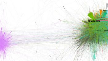 Las críticas al ministro de Consumo eluden intencionadamente la distinción entre ganadería extensiva y macrogranjas industriales