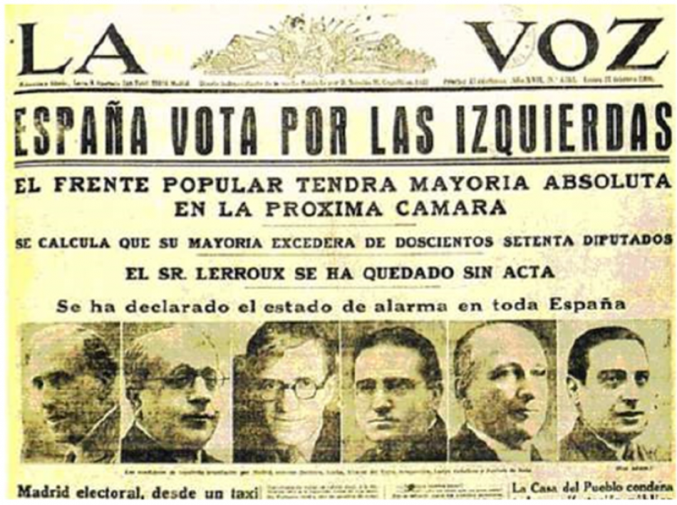 86 años de la victoria del Frente Popular en las elecciones del 16 de febrero de 1936