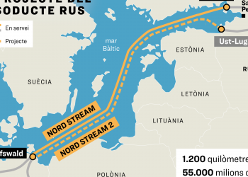 La crisis de Ucrania no tiene que ver con Ucrania, sino con Alemania