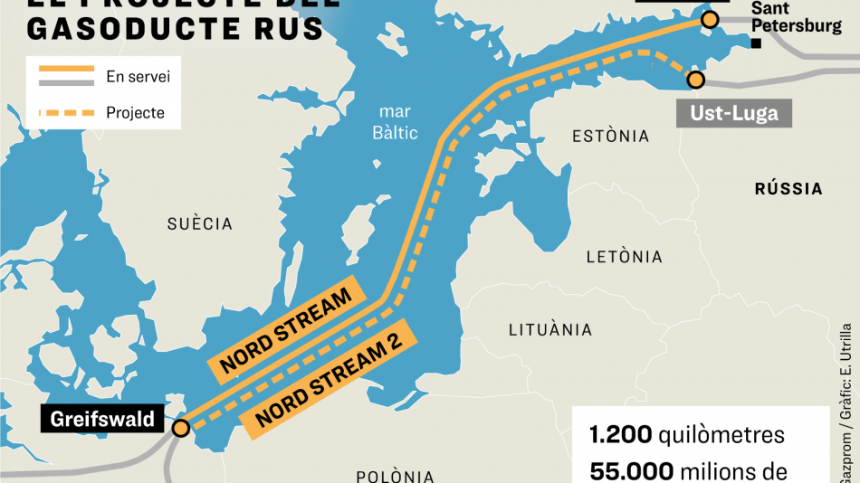 La crisis de Ucrania no tiene que ver con Ucrania, sino con Alemania