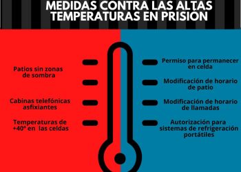 Reclaman medidas para combatir las altas temperaturas en las prisiones de Andalucía