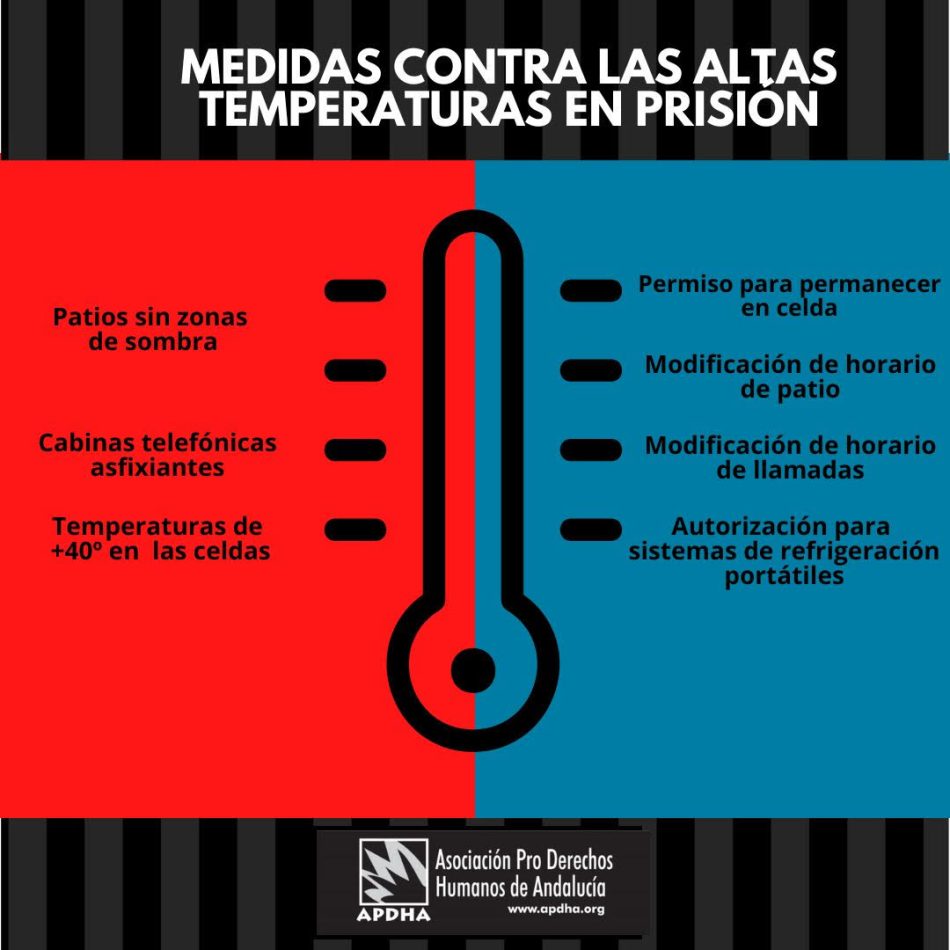 Reclaman medidas para combatir las altas temperaturas en las prisiones de Andalucía