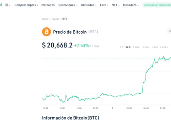 Precio del Bitcoin a día de hoy: ¿Realmente ha bajado tanto? Opiniones