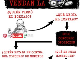 El Instituto Nacional de la Seguridad Social (INSS) reduce la atención presencial en más de un 70%