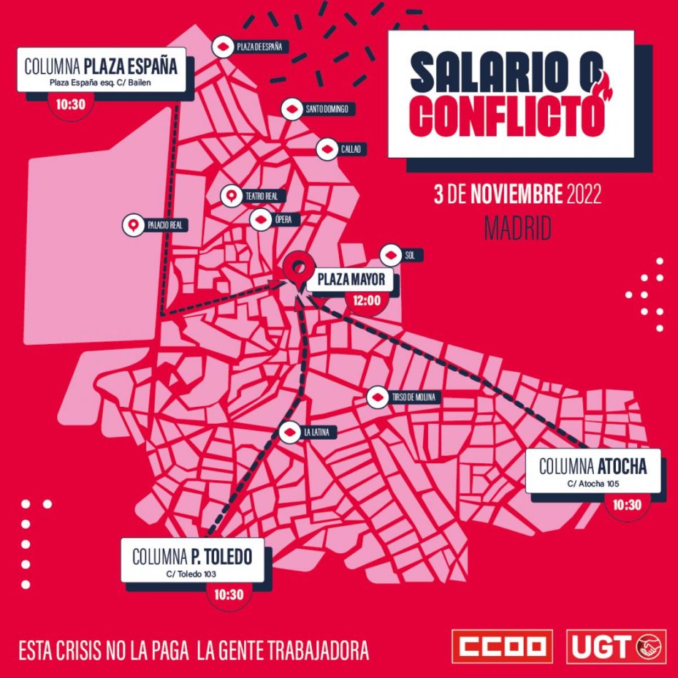 CCOO y UGT exigirán en las calles el 3 de noviembre un aumento de salarios acorde al encarecimiento de la vida