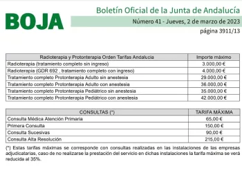 La Junta de Andalucía de Moreno Bonilla abre la puerta a la privatización de la atención primaria en el BOJA