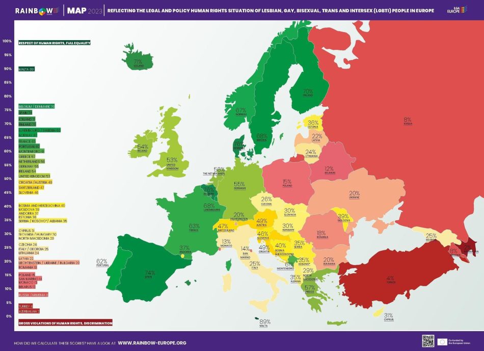 España escala del puesto 11º al 4º entre los países más respetuosos con los derechos LGTBI+, según ranking europeo