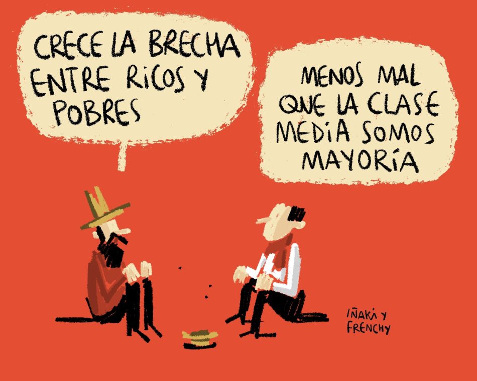 CÁLCULOS