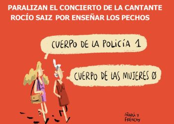 CUERPOS