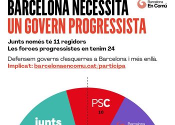 Colau Lanza un órdago a PSC y ERC para compartir la alcaldía de Barcelona