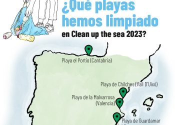 Activistas de Ecologistas en Acción cumplen diez años limpiando playas