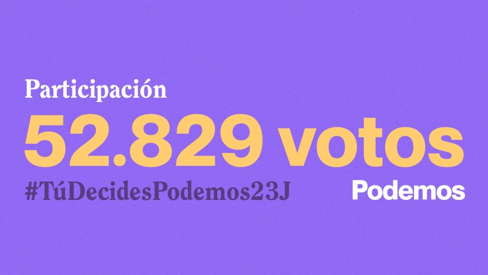 El 92,92% de la militancia de Podemos dice sí a delegar en la negociación y en la alianza electoral de Podemos con Sumar