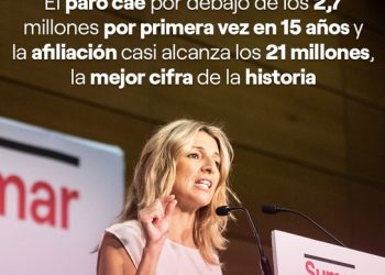 Izquierda Unida señala que la nueva bajada del paro demuestra “la exitosa estrategia de Yolanda Díaz a la hora de implementar transformaciones que mejoran el empleo y reducen la precariedad”