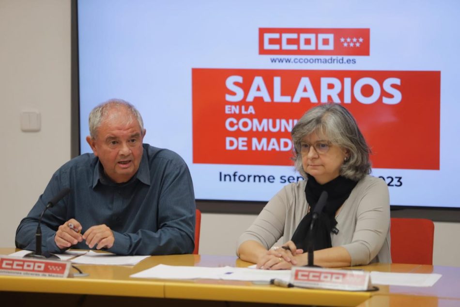 Madrid tiene salarios más bajos que comunidades con menor PIB