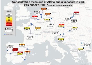 La contaminación de las aguas superficiales con el herbicida glifosato debe obligar a que España vote su prohibición