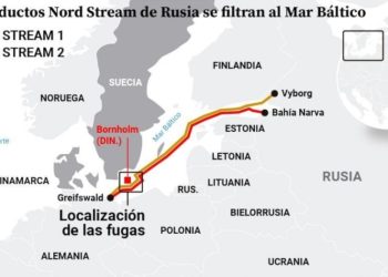 Revelan detalles inéditos sobre sabotaje a gasoductos Nord Stream