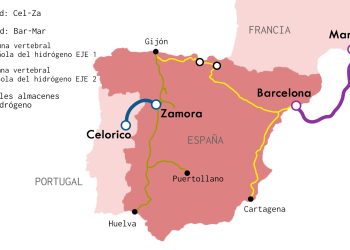 Organizaciones de toda Europa unen su voz contra el H2Med: “Es una infraestructura innecesaria que agravará la crisis energética”