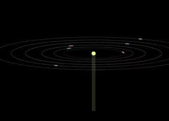 Seis exoplanetas ‘danzan’ de forma sincronizada alrededor de su estrella