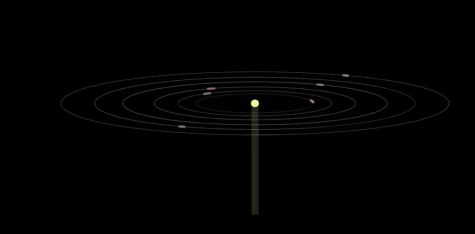 Seis exoplanetas ‘danzan’ de forma sincronizada alrededor de su estrella