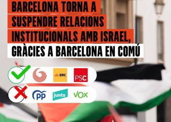 Barcelona aprueba cortar lazos con Israel