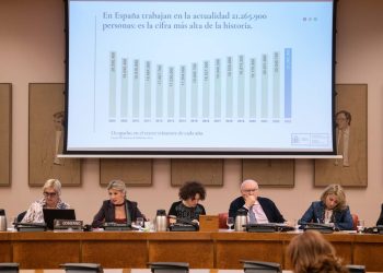 Yolanda Díaz presenta las líneas de actuación de Trabajo para la XV Legislatura, centrada en la reducción de la jornada laboral