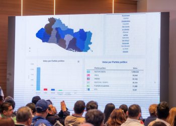 TSE oficializa los resultados de las elecciones presidenciales de El Salvador