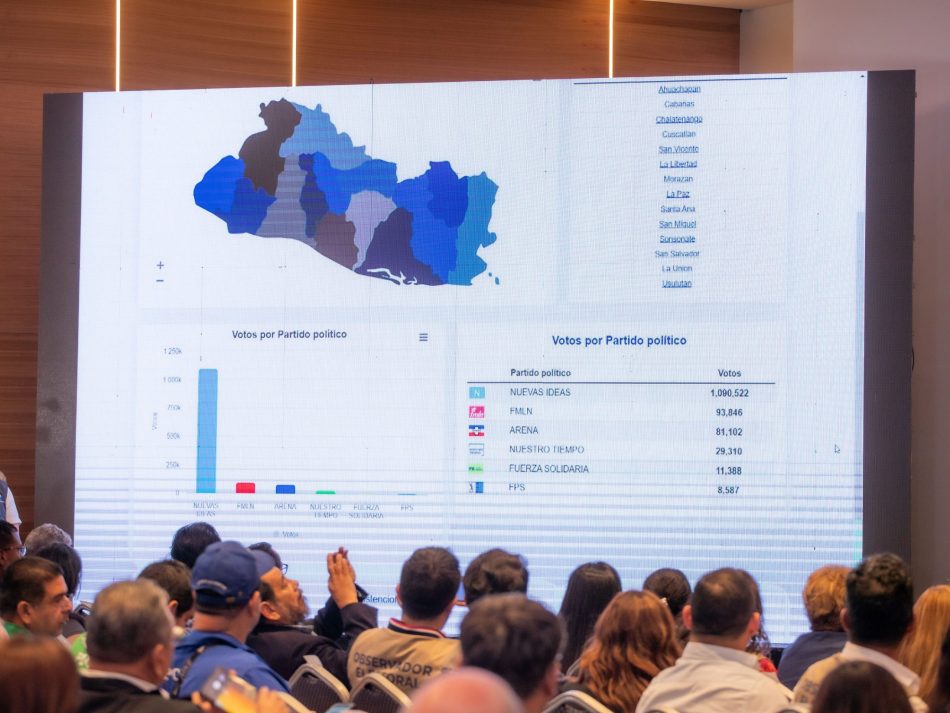 TSE oficializa los resultados de las elecciones presidenciales de El Salvador