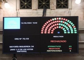 Rechazo del megadecreto de Milei en el Senado: ¿qué puede pasar?