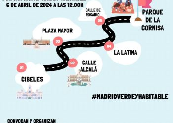 Este sábado, más de 30 colectivos reclaman en un pasacalles un Madrid Verde y Habitable