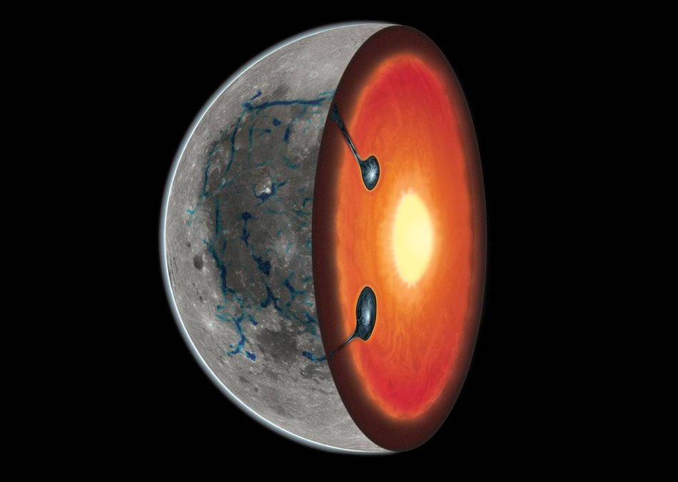 Cómo el manto de la Luna se volvió del revés