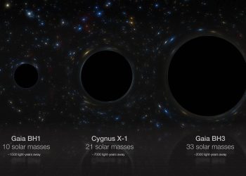 Así es el agujero negro estelar más masivo de nuestra galaxia