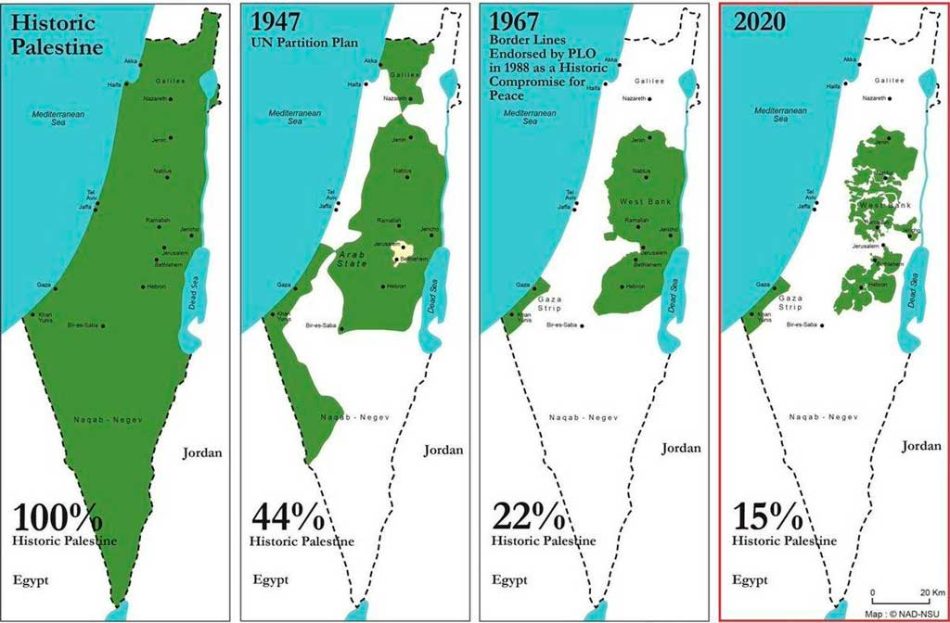 Geopolítica y traición, dolorosa experiencia palestina (I)