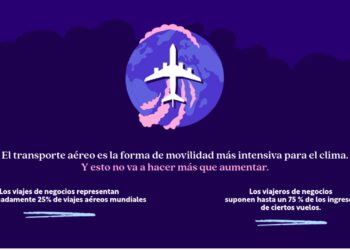 Los viajes de negocios en avión se reducen en un tercio a pesar del aumento de vuelos de las multinacionales españolas Acciona, ACS e Iberdrola