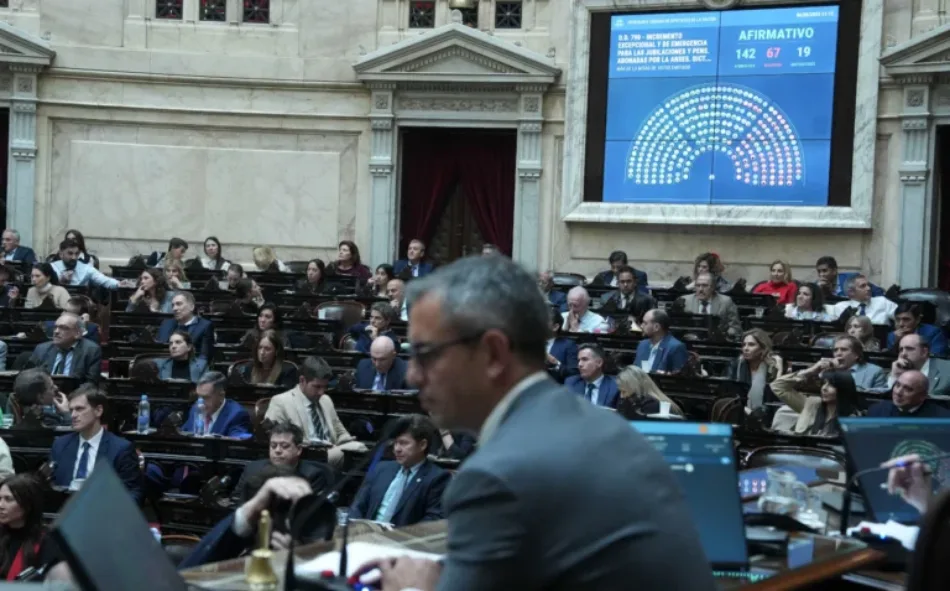 Revés a la motosierra de Milei: Diputados argentinos aprueban aumento a las jubilaciones