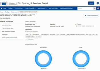 Denuncian la cooperación del Ministerio del Interior y del Ayto. de Murcia con una empresa militar israelí -LIBEREU ENTREPRENEURSHIP LTD.- en dos proyectos europeos sobre seguridad, defensa e inteligencia