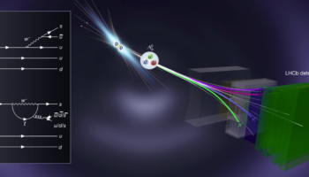 El CERN confirma que la materia y la antimateria no se comportan igual