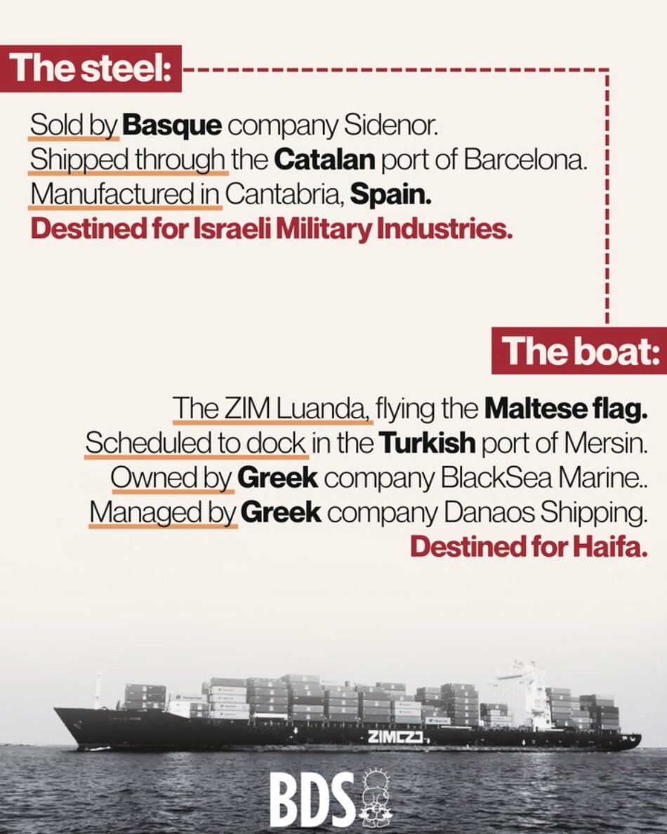 El barco Zim Luanda es denunciado a la Audiencia Nacional por su complicidad con el genocidio en Palestina