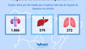 Muerte en asistolia, vida en anomalía