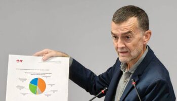 Antonio Maíllo detalla la propuesta de IU de aumentar el techo de gasto un 32%, hasta los 257.000 millones, y “estar a la altura de las necesidades sociales” con los Presupuestos para 2026