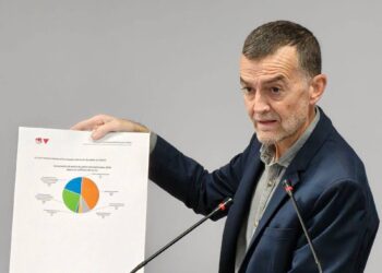 Antonio Maíllo detalla la propuesta de IU de aumentar el techo de gasto un 32%, hasta los 257.000 millones, y “estar a la altura de las necesidades sociales” con los Presupuestos para 2026