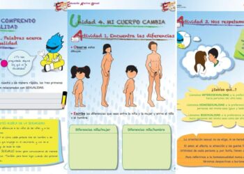 APDHA lleva al Defensor del Pueblo la retirada en Sevilla de los cuadernillos de educación afectiva y sexual