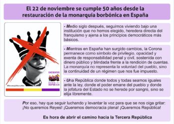 Manifiesto ¡50 años bastan! 22 de noviembre 1975-2025