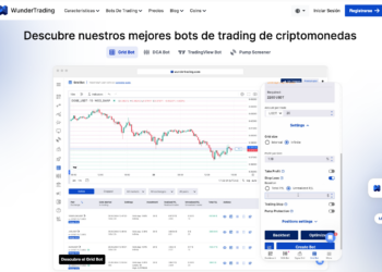 WunderTrading y la automatización de inversiones: la tecnología como respuesta a una economía inestable