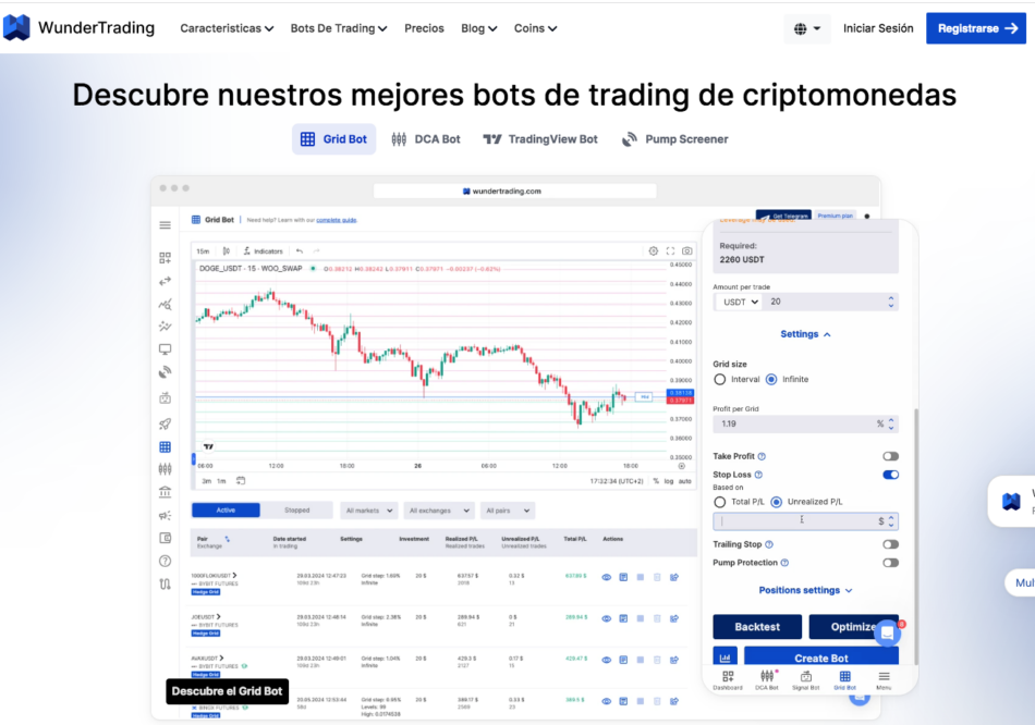 WunderTrading y la automatización de inversiones: la tecnología como respuesta a una economía inestable