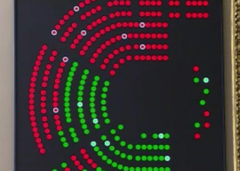 IU denuncia el ataque de PP y VOX contra la revalorización de las pensiones