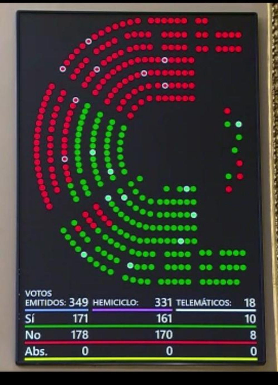 IU denuncia el ataque de PP y VOX contra la revalorización de las pensiones