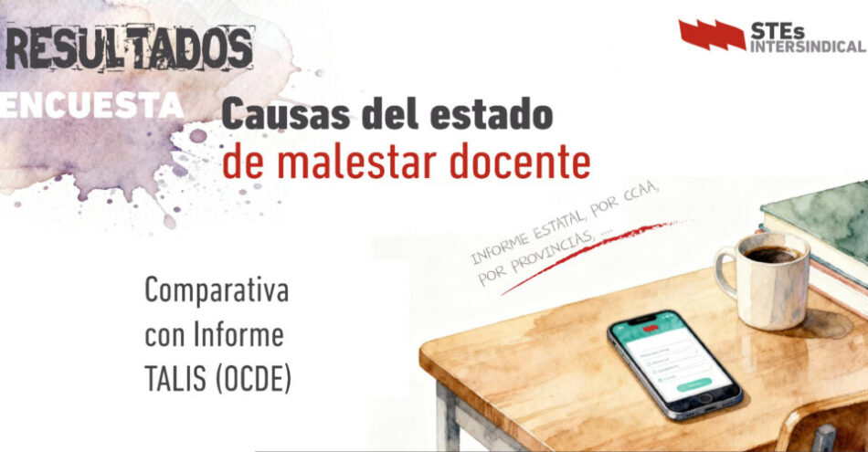 Un 90% de docentes madrileños opina que la administración no apuesta lo suficiente por la escuela pública, 15 puntos por encima de la media estatal