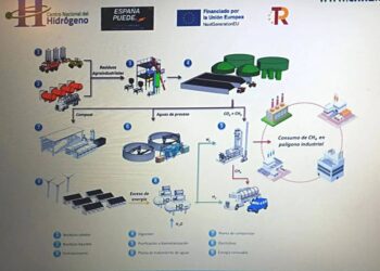 Ecologistas denuncia el alto impacto ambiental y opacidad del proyecto de plantas de gas que pretende construir la Diputación de Cuenca