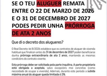 Esquerda Unida está impulsando una campaña en Galicia para proteger la extensión de los alquileres