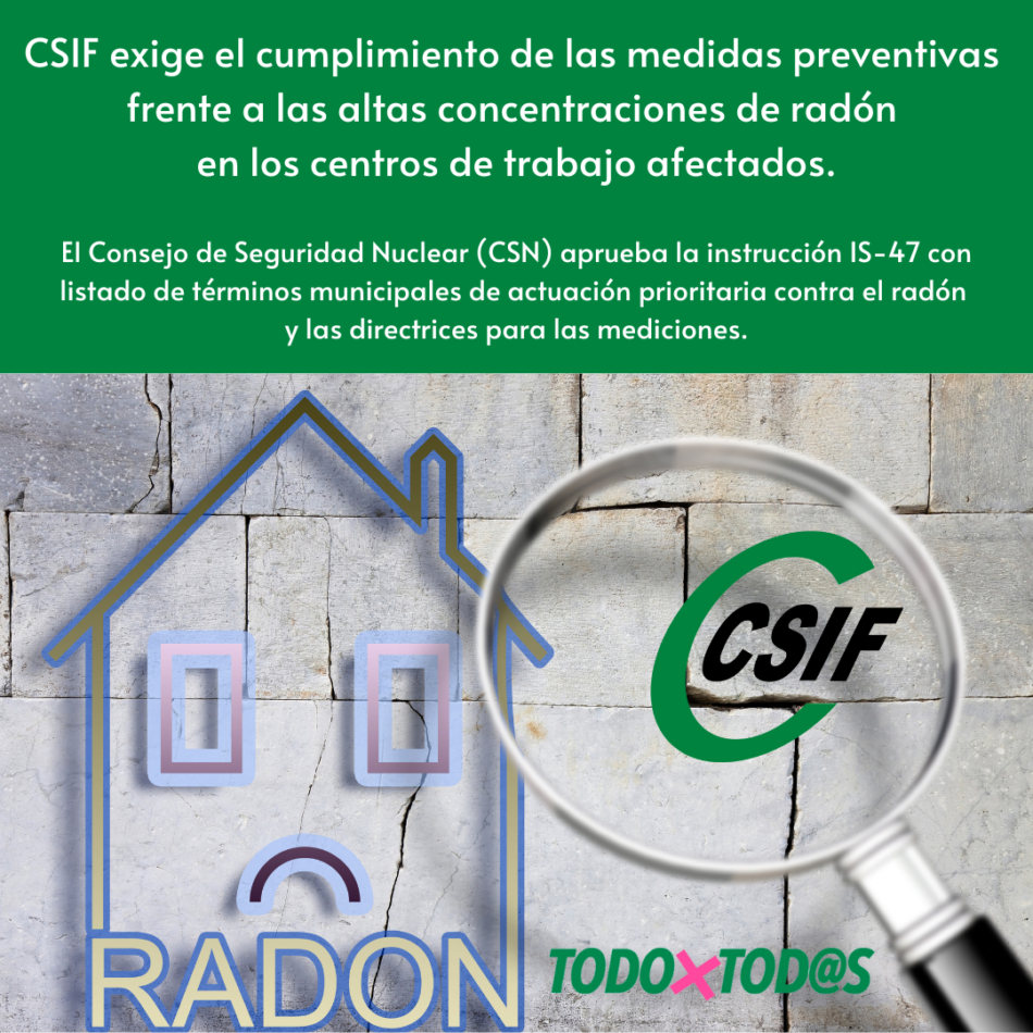 Docentes de Madrid desmiente a la Consejería de Educación y denuncia ante Inspección de Trabajo la ausencia de mediciones de gas radón en los centros educativos